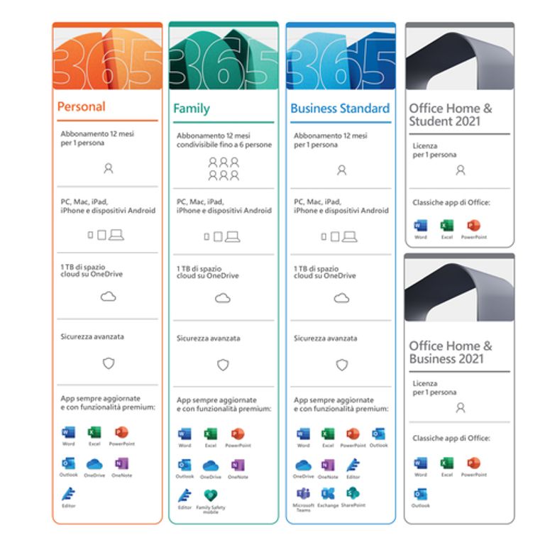 Microsoft Office 2021 Home & Student Full 1 licenza/e ITA_MICROSOFT_5_big-image