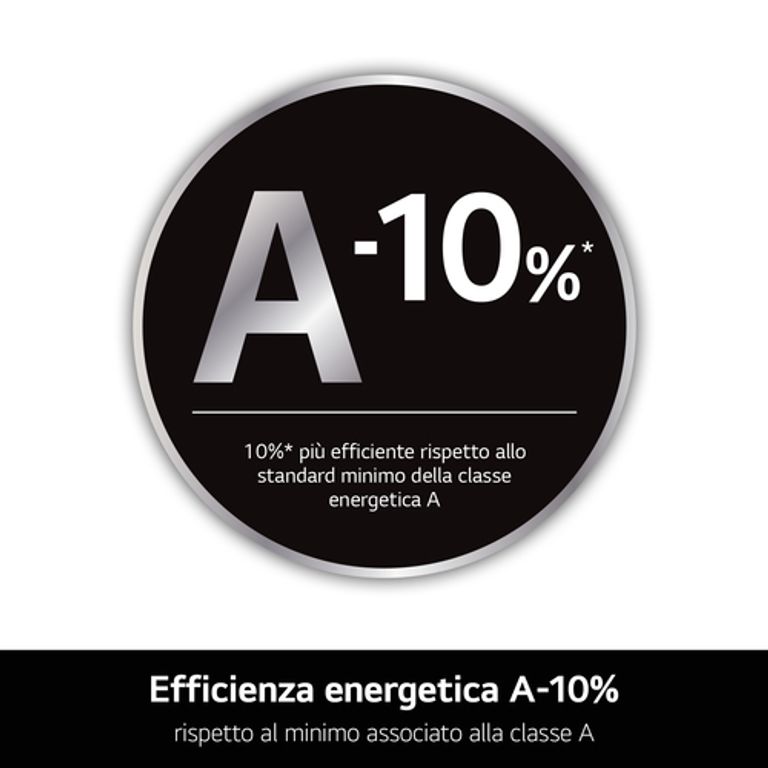 LG F4R7013TSWG Lavatrice 13kg AI DD, Classe A-20%, 1400 giri, TurboWash, Vapore_LG_6_big-image