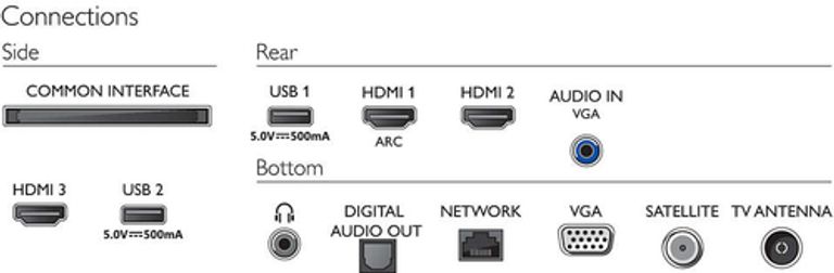 Philips 6800 series LED 24PFS6855 Smart TV LED FHD_PHILIPS_4_big-image