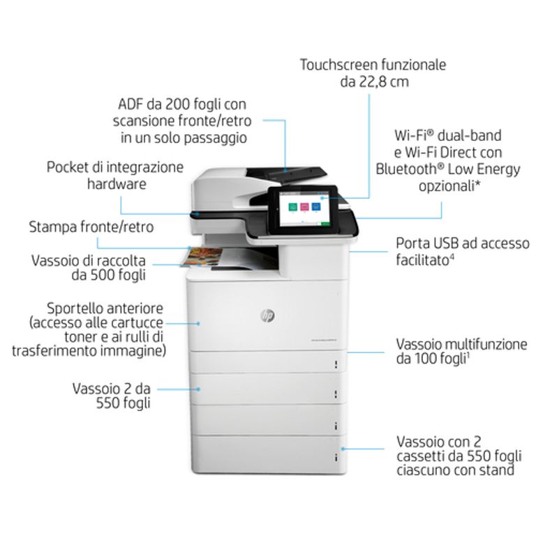 HP Color LaserJet Enterprise Stampante multifunzione M776dn, Stampa, copia, scansione e fax opzionale, Stampa da porta USB frontale; scansione verso e-mail; stampa fronte/retro; scansione fronte/retro; ADF da 200 fogli; risparmio energetico; ROAM_HP_7_big-image