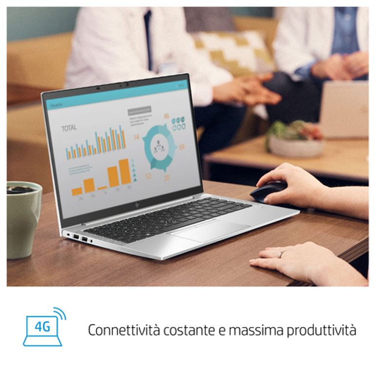 HP EliteBook 845 G7 4650U Computer portatile 35,6 cm (14") Full HD AMD Ryzen™ 5 PRO 8 GB DDR4-SDRAM 256 GB SSD Wi-Fi 6 (802.11ax) Windows 10 Pro Argento_HP_15_big-image