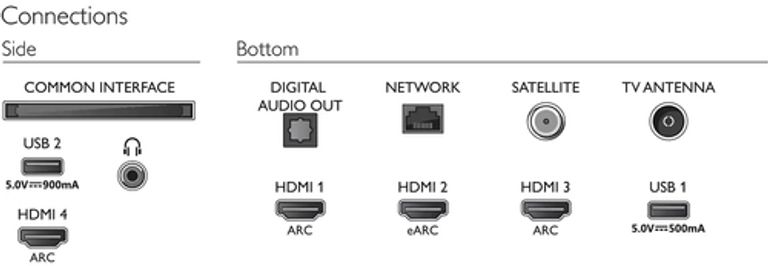 Philips 43PUS8517 109,2 cm (43") 4K Ultra HD Smart TV Wi-Fi Antracite_PHILIPS_6_big-image