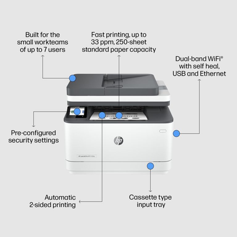 HP LaserJet Pro Stampante multifunzione 3102fdw, Bianco e nero, Stampante per Piccole e medie imprese, Stampa, copia, scansione, fax, Wireless; Stampa da smartphone o tablet; Stampa fronte/retro; Scansione fronte/retro; Fax_HP_4_big-image