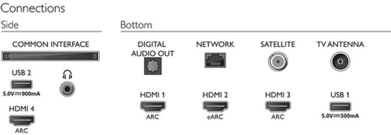 Philips Performance 43PUS8556 109,2 cm (43") 4K Ultra HD Wi-Fi Antracite_PHILIPS_11_big-image