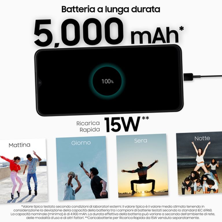 Samsung Galaxy A13 Display 6.6" FHD+ TFT LCD, Doppia SIM Android 12, RAM 3 GB, 32 GB, 5.000 mAh, White -SPEDIZIONE IMMEDIATA-_SAMSUNG_4_big-image