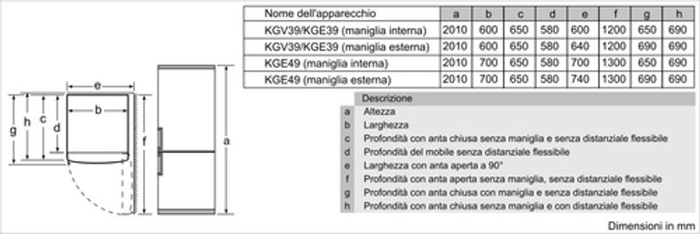 Bosch Serie 4 KGV39VLEAS frigorifero con congelatore Libera installazione 343 L E Acciaio inossidabile_BOSCH_5_big-image