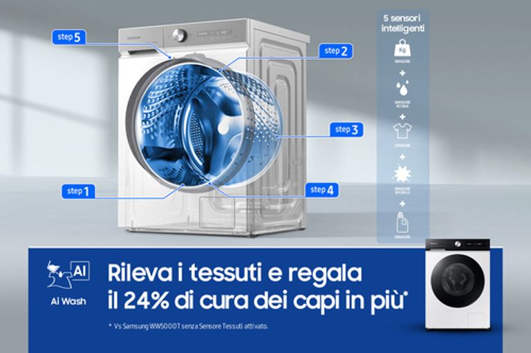 Samsung Lavatrice BESPOKE AI™ Ecodosatore 11Kg WW11BB744DGE_SAMSUNG_15_big-image