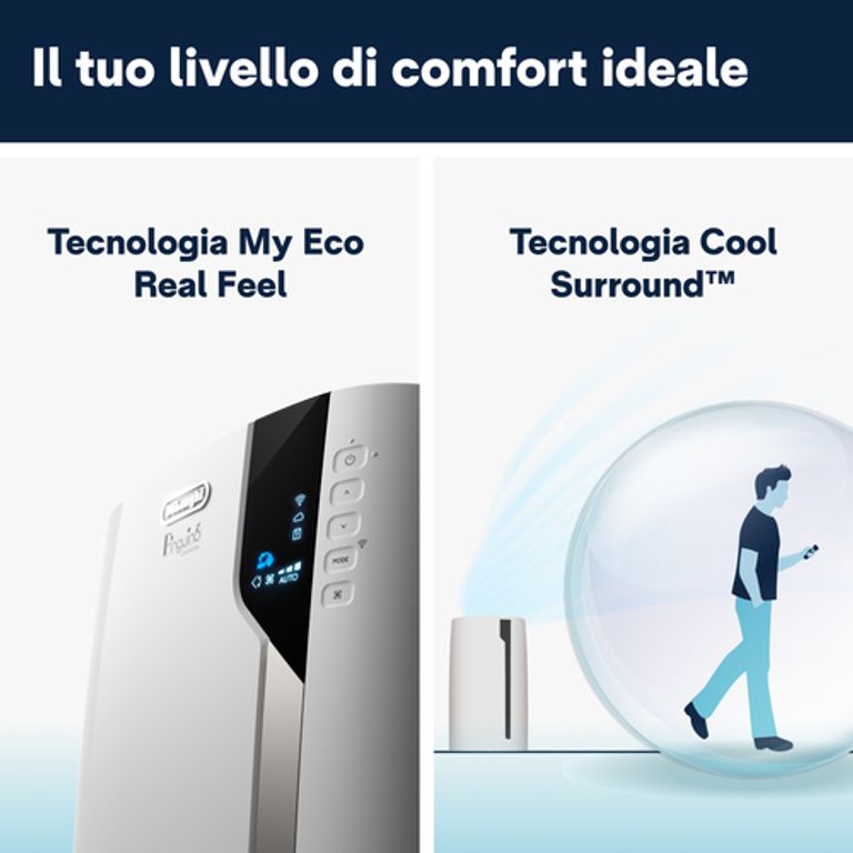 De’Longhi Pinguino Care4Me PACEX130CSTWIFI 65 dB 1300 W Bianco_DE’LONGHI_2_big-image