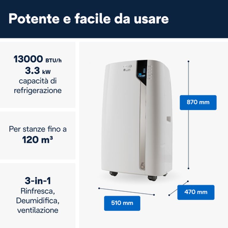 De’Longhi Pinguino Care4Me PACEX130CSTWIFI 65 dB 1300 W Bianco_DE’LONGHI_1_big-image