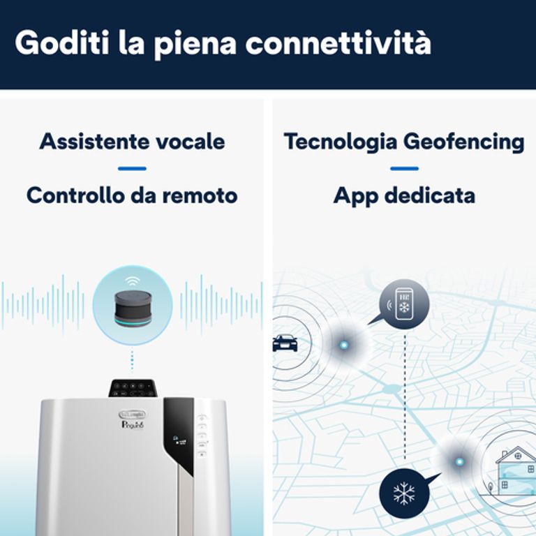 De’Longhi Pinguino Care4Me PACEX130CSTWIFI 65 dB 1300 W Bianco_DE’LONGHI_3_big-image