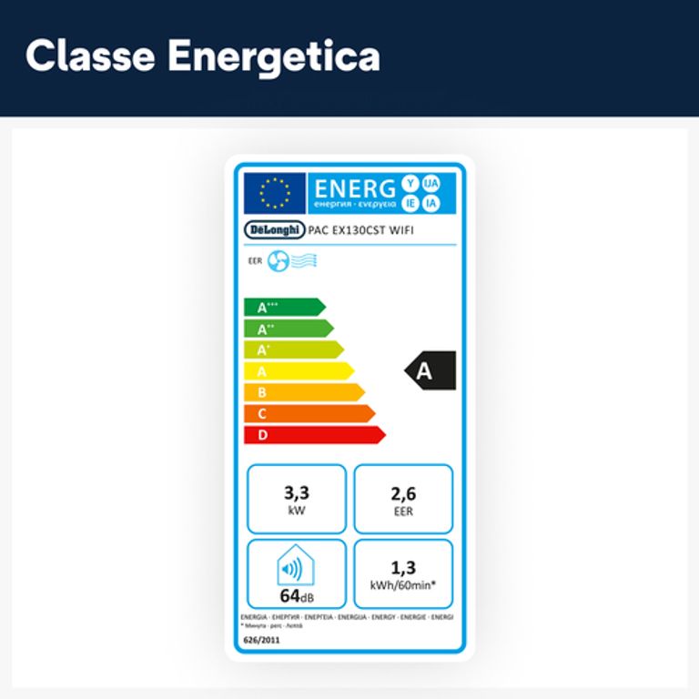 De’Longhi Pinguino Care4Me PACEX130CSTWIFI 65 dB 1300 W Bianco_DE’LONGHI_6_big-image