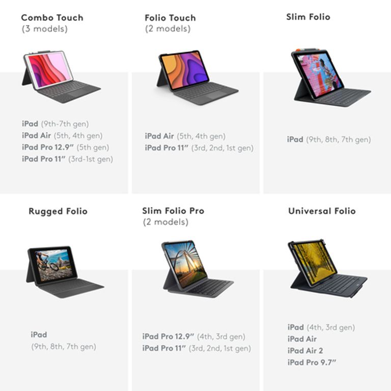 Logitech Universal Folio Cover iPad o Tablet con Tastiera Bluetooth Wireless, Per la maggior parte dei tablet da 9-10", iOS, ‎Android, Windows, ‎Italiano Qwerty, Nero_LOGITECH_9_big-image