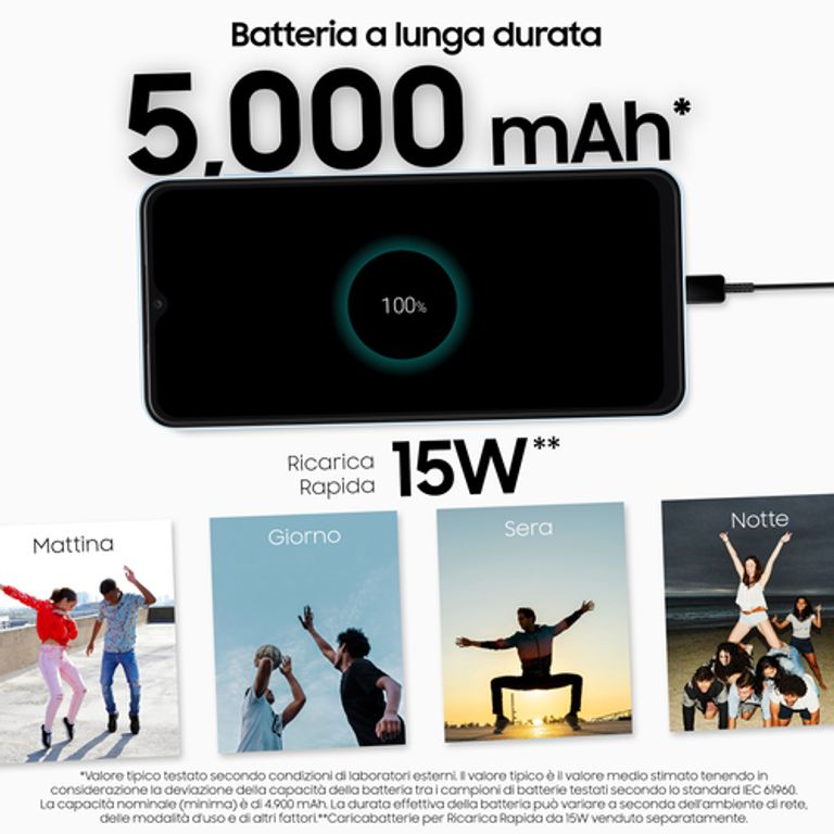 Samsung Galaxy A13 16,8 cm (6.6") Doppia SIM Android 12 4G USB tipo-C 4 GB 64 GB 5000 mAh Azzurro_SAMSUNG_4_big-image