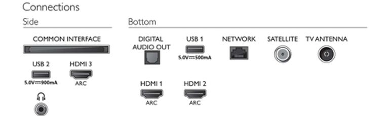 Philips 50PUS7855/12 TV 127 cm (50") 4K Ultra HD Smart TV Wi-Fi Argento_PHILIPS_4_big-image