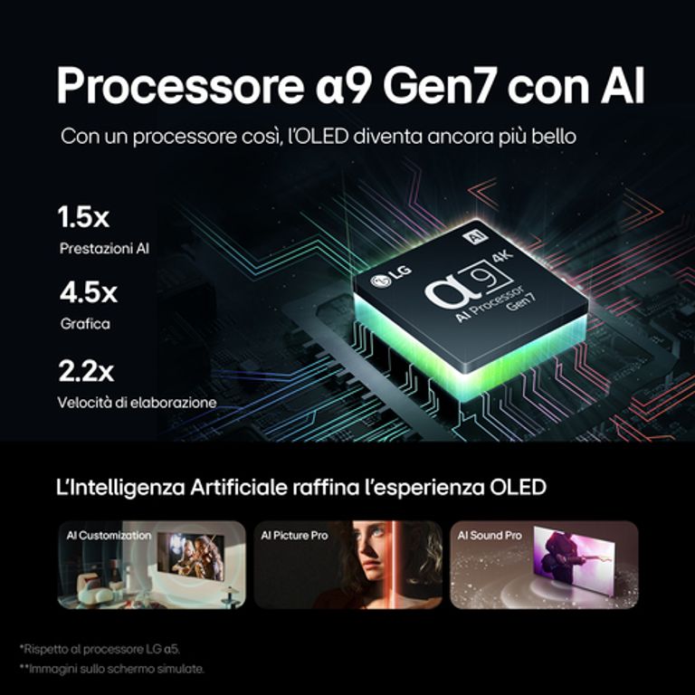 LG OLED evo C4 77'' Serie OLED77C44LA, 4K, 4 HDMI, Dolby Vision, SMART TV 2024_LG_4_big-image