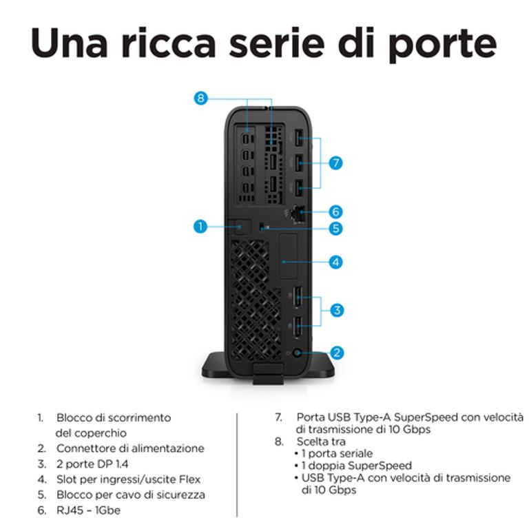 HP Z2 G9 i7-12700 mini PC Intel® Core™ i7 32 GB DDR5-SDRAM 1000 GB SSD Windows 10 Pro Nero_HP_9_big-image