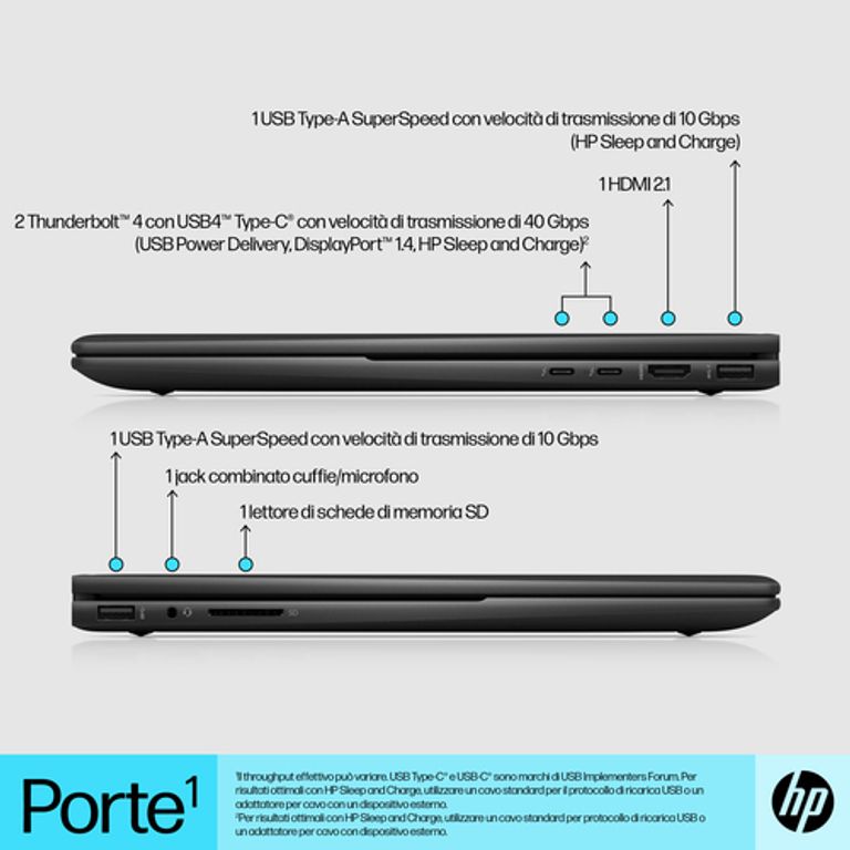 HP ENVY x360 15-ew0006nl i7-1260P Ibrido (2 in 1) 39,6 cm (15.6") Touch screen Full HD Intel(R) Core? i7 16 GB DDR4-SDRAM 1000 GB SSD Wi-Fi 6E (802.11ax) Windows 11 Home Nero_HP_18_big-image