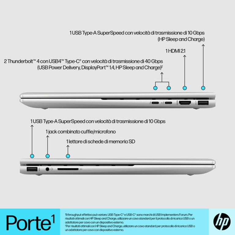 HP ENVY x360 15-ew0006nl i7-1260P Ibrido (2 in 1) 39,6 cm (15.6") Touch screen Full HD Intel(R) Core? i7 16 GB DDR4-SDRAM 1000 GB SSD Wi-Fi 6E (802.11ax) Windows 11 Home Nero_HP_31_big-image