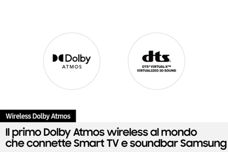 Samsung Soundbar HW-S60B/ZF 5 canali 200W 2022, audio 3D wireless ottimizzato, suono bilanciato e uniforme, music mode_SAMSUNG_11_big-image