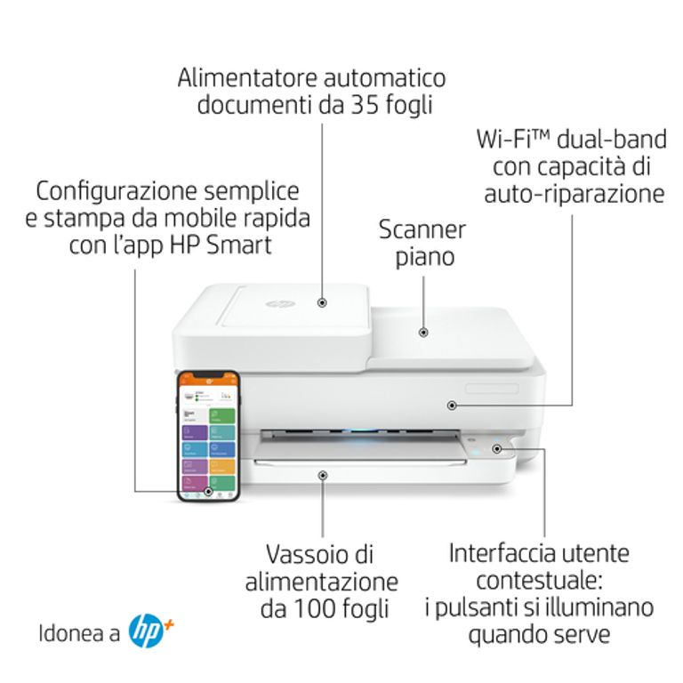 HP ENVY Stampante multifunzione HP 6430e, Colore, Stampante per Casa, Stampa, copia, scansione, invio fax da mobile, wireless; HP+; idonea a HP Instant Ink; stampa da smartphone o tablet_HP_23_big-image