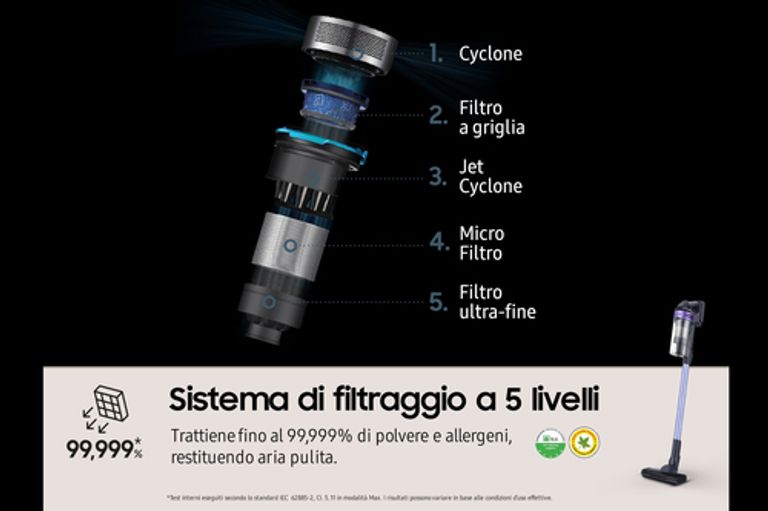 Samsung Aspirapolvere senza filo Jet™ 60 turbo 150W VS15A6031R4_SAMSUNG_4_big-image
