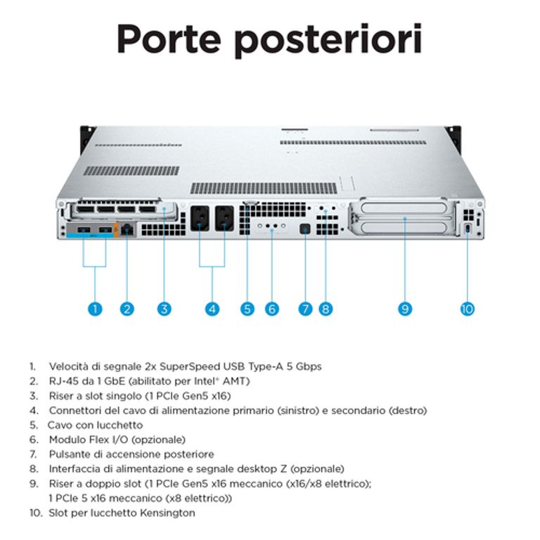 HP Z4 Rack G5 Intel® Xeon® W w3-2425 32 GB DDR5-SDRAM 1 TB SSD NVIDIA Quadro T1000 Windows 11 Pro Telaio montato a rack Stazione di lavoro Nero_HP_5_big-image