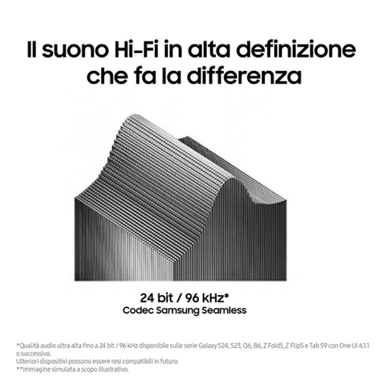 Samsung Galaxy Buds3 Auricolari AI open-type True Wireless, Audio Hi-Fi, Impermeabilità IP57, Silver_SAMSUNG_3_big-image