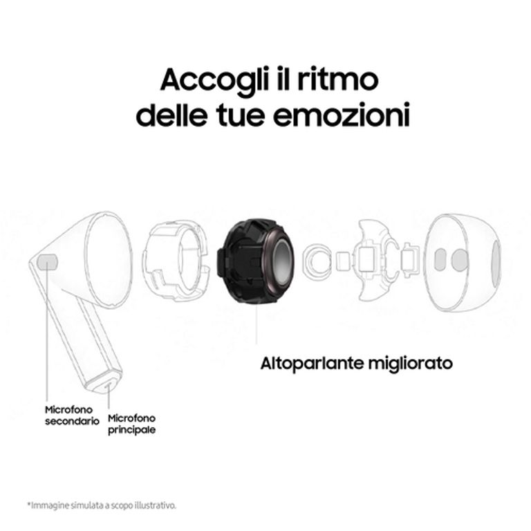 Samsung Galaxy Buds3 Auricolari AI open-type True Wireless, Audio Hi-Fi, Impermeabilità IP57, Silver_SAMSUNG_4_big-image