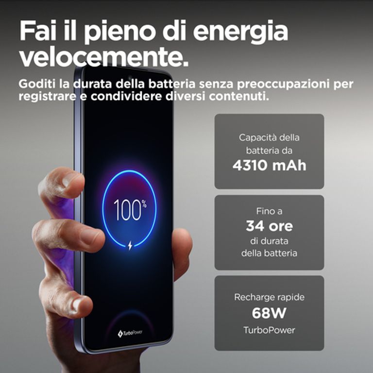 Motorola Edge 50 Neo 16,1 cm (6.36") Doppia SIM Android 14 5G USB tipo-C 8 GB 256 GB 4310 mAh Grigio_MOTOROLA_8_big-image