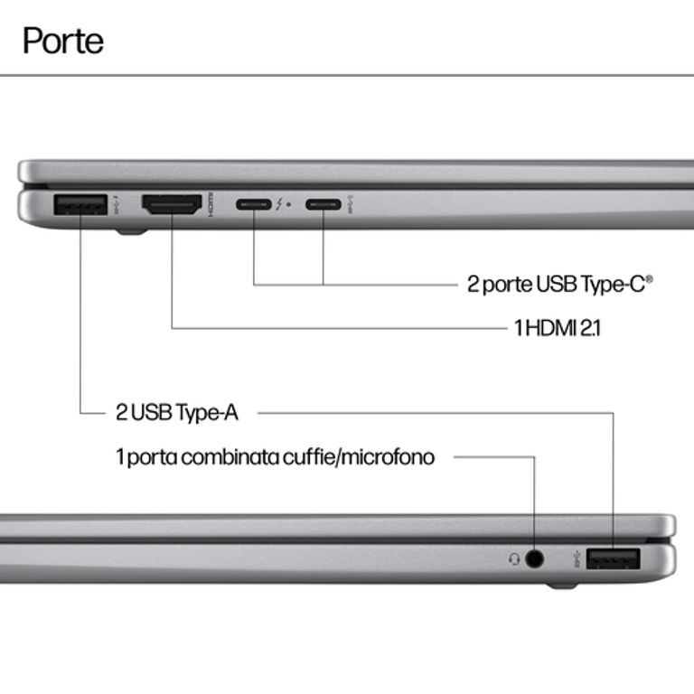 HP ENVY x360 14-fc0007nl Intel Core Ultra 7 155U Ibrido (2 in 1) 35,6 cm (14") Touch screen 3K 32 GB LPDDR5-SDRAM 1 TB SSD Wi-Fi 6E (802.11ax) Windows 11 Home Grigio_HP_3_big-image