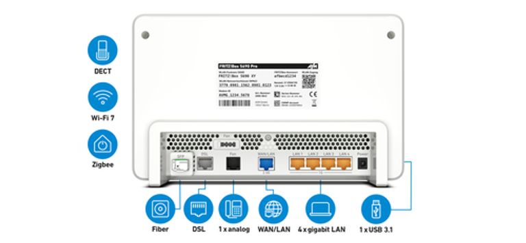 FRITZ!Box 5690 Pro International router wireless 2.5 Gigabit Ethernet Tri-band (2,4 GHz/5 GHz/6 GHz) Bianco_AVM_4_big-image
