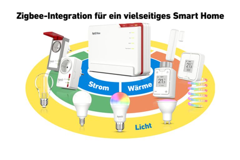 FRITZ!Box 5690 Pro International router wireless 2.5 Gigabit Ethernet Tri-band (2,4 GHz/5 GHz/6 GHz) Bianco_AVM_6_big-image