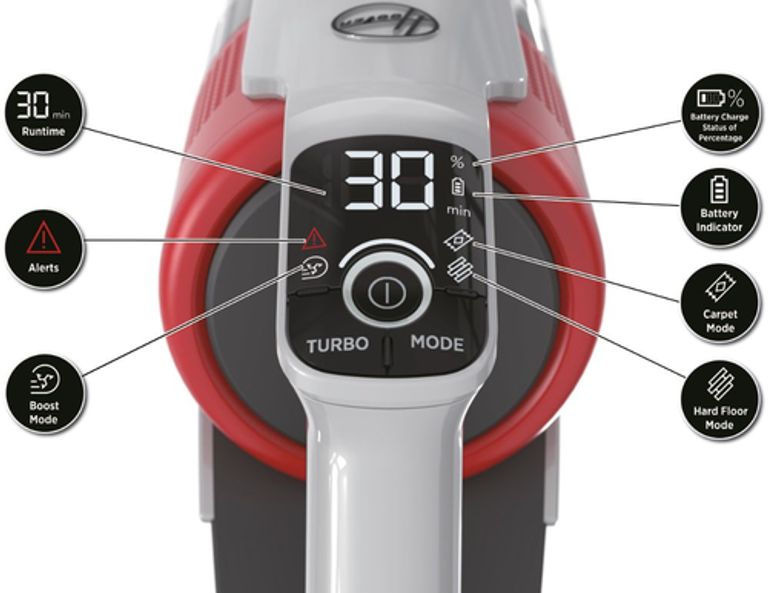 Hoover HF910H 011 Aspirapolvere a bastone Batteria Secco EPA Senza sacchetto 0,7 L 350 W Rosso, Titanio 4 Ah_HOOVER_19_big-image