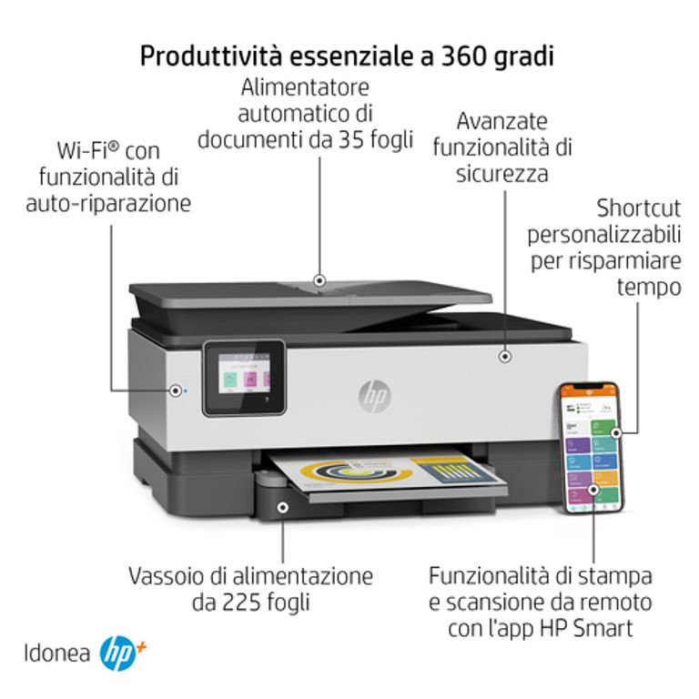 HP OfficeJet Pro Stampante multifunzione HP 8024e, Colore, Stampante per Casa, Stampa, copia, scansione, fax, HP+, idoneo per HP Instant Ink, alimentatore automatico di documenti, stampa fronte/retro - PREZZIBOMBA_HP_4_big-image