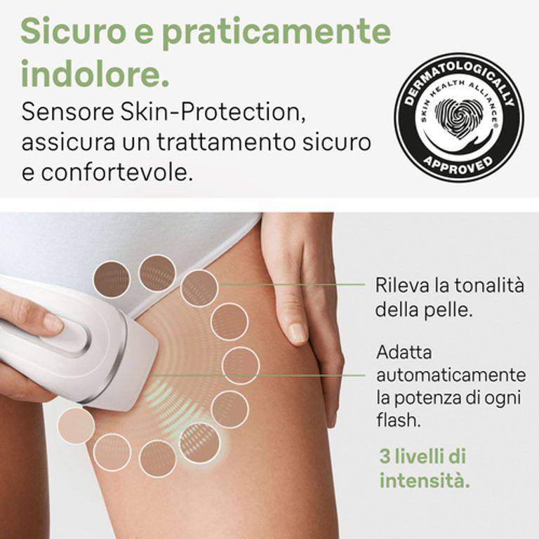 Braun Silk-expert Pro Silk expert Pro 3 PL3020, Epilatore A Luce Pulsata Donna, Per La Rimozione Permanente Dei Peli Visibili A Casa Tua, Bianco/Argento_BRAUN_5_big-image
