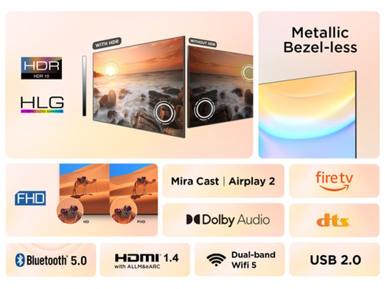 TCL SF5 Serie Smart TV Full HD 32" 32SF540, HDR 10, Dolby Audio, Multisound, Fire TV_TCL_3_big-image