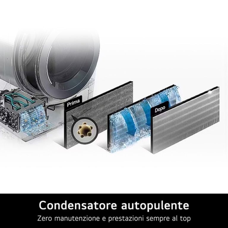 LG RH18U8AVCW Asciugatrice 18kg Pompa di calore DUAL Inverter Classe A+++, Motore Direct Drive, AI Dry, Wi-Fi, Bianca_LG_9_big-image