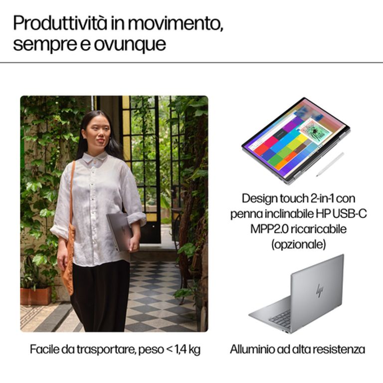 HP ENVY x360 14-fc0007nl Intel Core Ultra 7 155U Ibrido (2 in 1) 35,6 cm (14") Touch screen 3K 32 GB LPDDR5-SDRAM 1 TB SSD Wi-Fi 6E (802.11ax) Windows 11 Home Grigio_HP_10_big-image