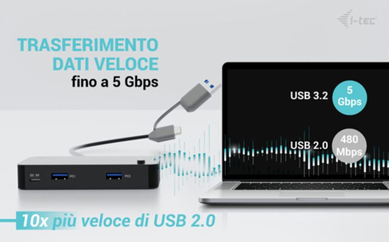 i-tec Universal KVM HUB 2x USB-C + 2x USB-A 3.0_I-TEC_6_big-image