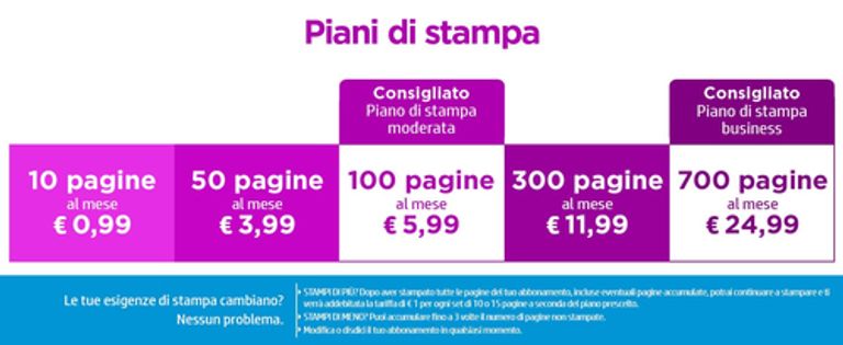 HP Stampante multifunzione HP DeskJet 2721e, Colore, Stampante per Casa, Stampa, copia, scansione, wireless; HP+; idonea a HP Instant Ink; stampa da smartphone o tablet_HP_19_big-image