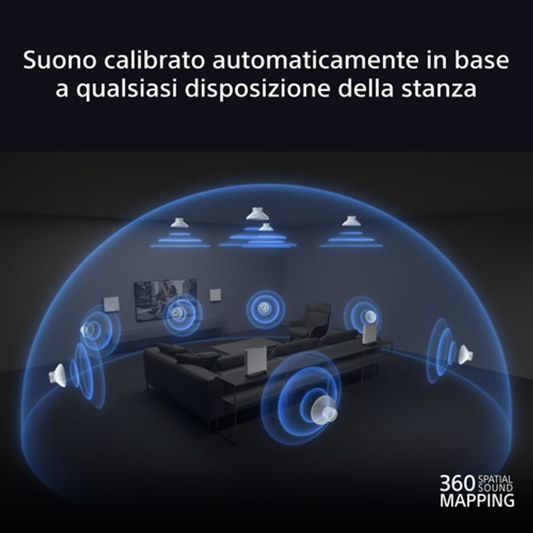 Sony BRAVIA Theatre Quad – Dolby Atmos®, Home Theatre 4 Speaker System, Wi-Fi®, Bluetooth®, 360 Spatial Sound Mapping_SONY_15_big-image