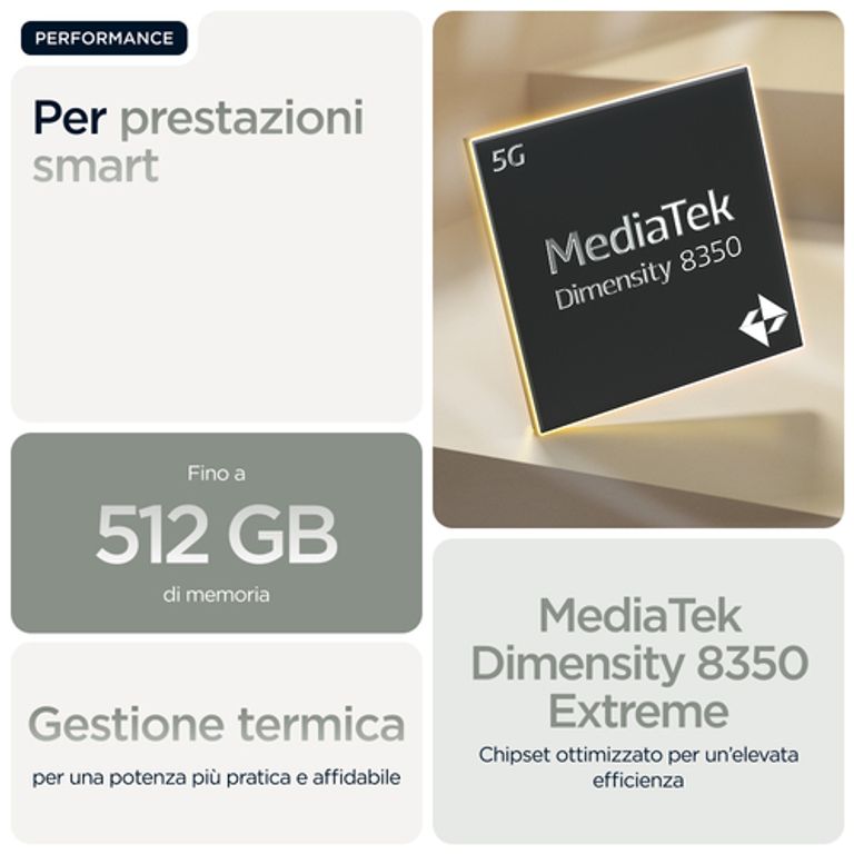 Motorola edge 60 pro con Moto AI (12/512GB, Fotocamera 50+50+10MP, selfie 50MP, Display 6.67" pOLED 120Hz, MediaTek Dimensity 8350, batteria 6000mAh, ricarica 90W, Android 15), PANTONE Shadow_MOTOROLA_20_big-image